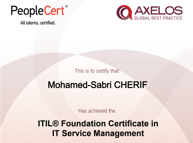 Practical Application of ITIL v4 in IT Service Management